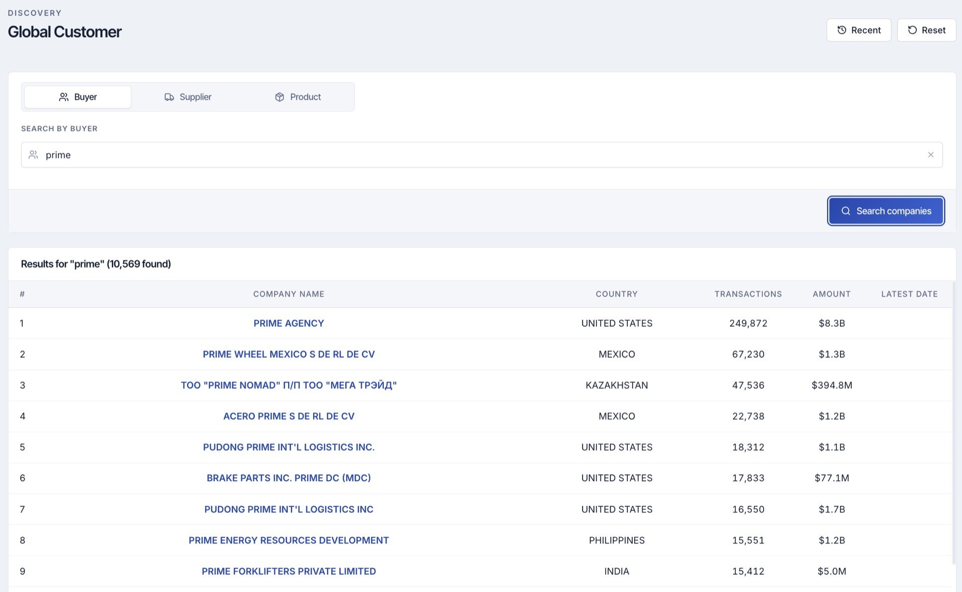 ShipScout buyer discovery: companies ranked by shipment count and value